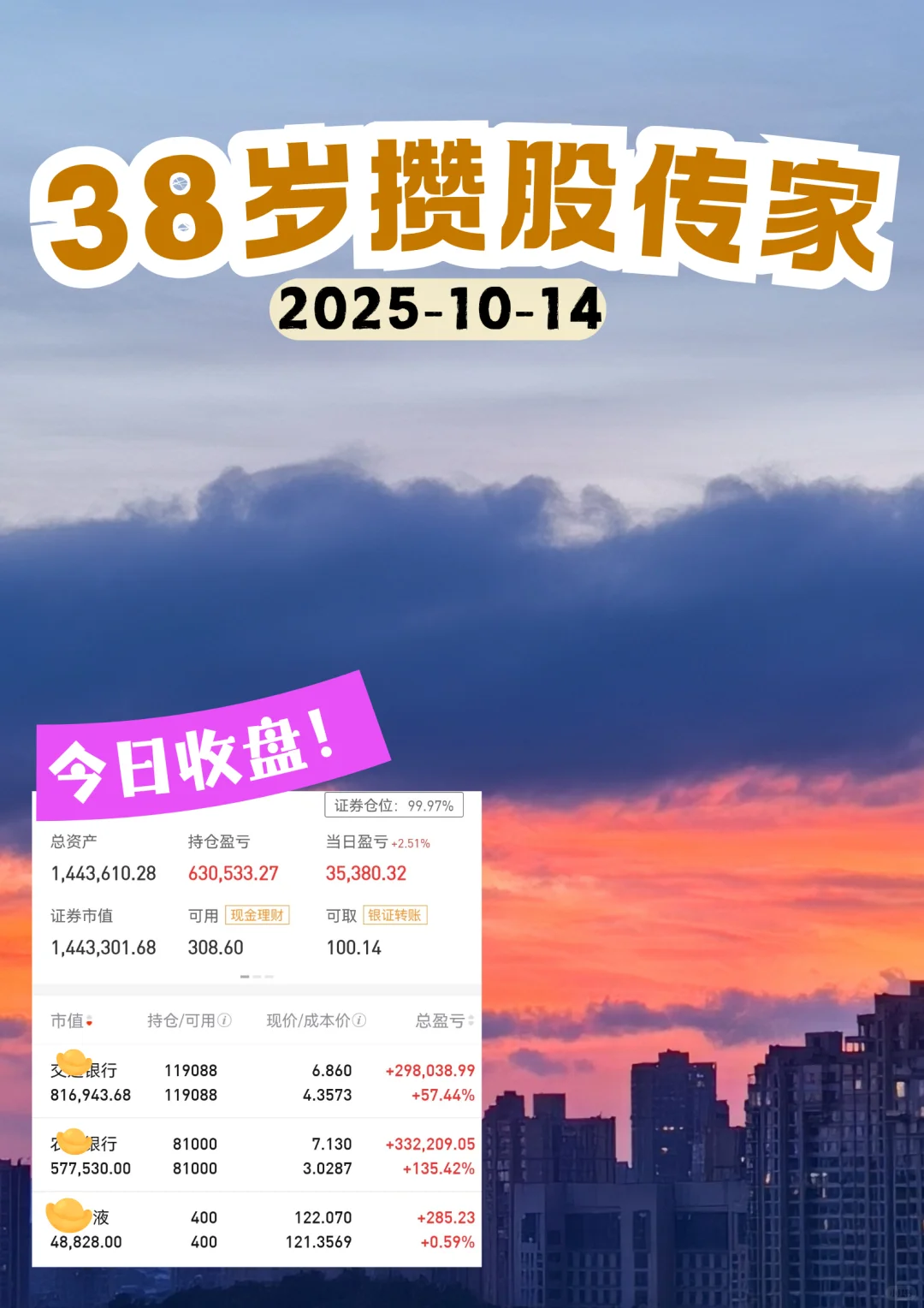 股市波动中的生存法则