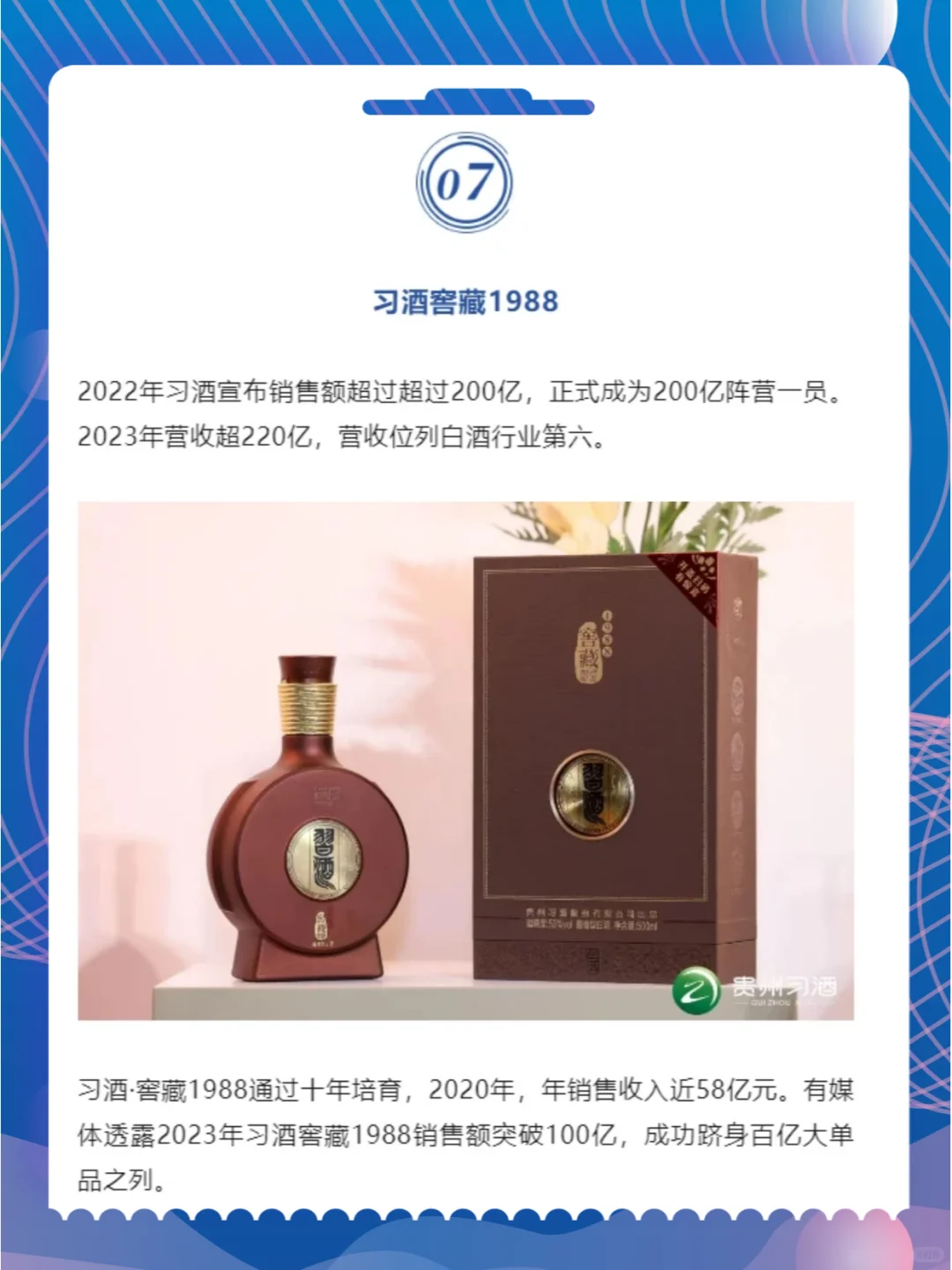 2023年销量排名前列的10款白酒