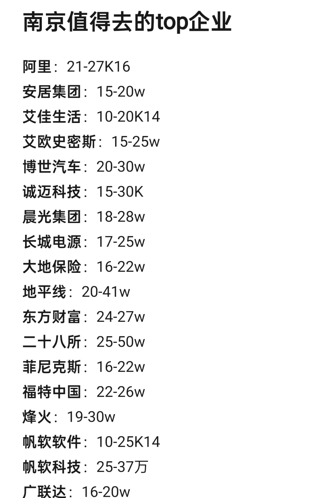 南京值得去的top企业