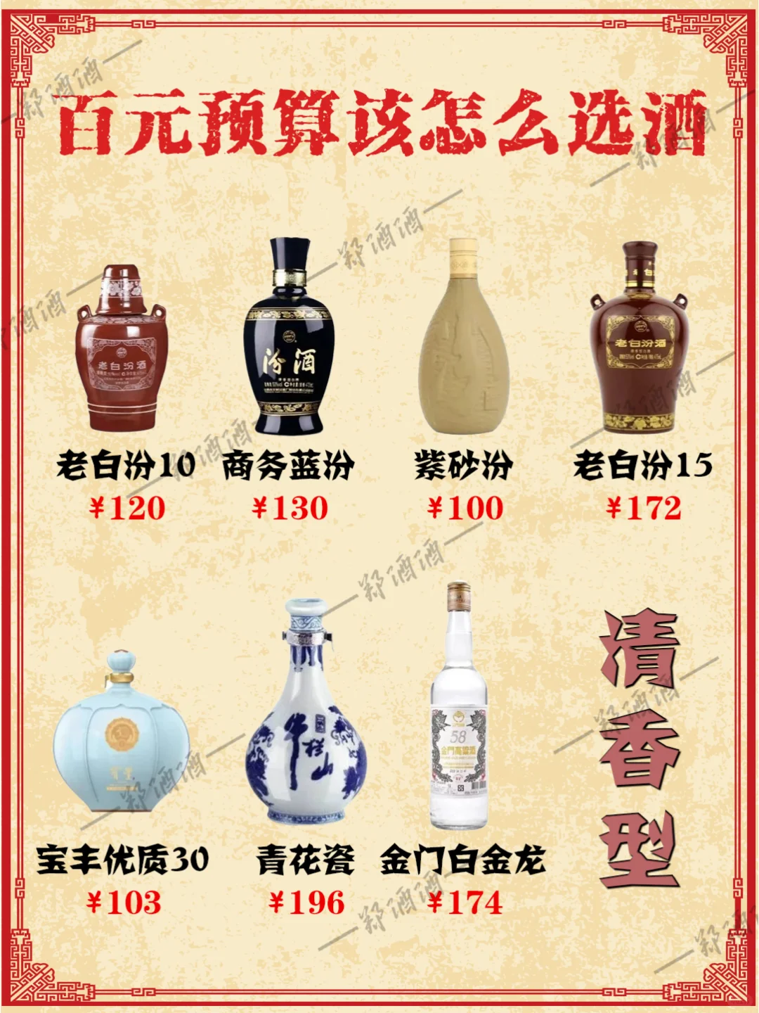 百元宝藏白酒大搜罗！性价比之王！