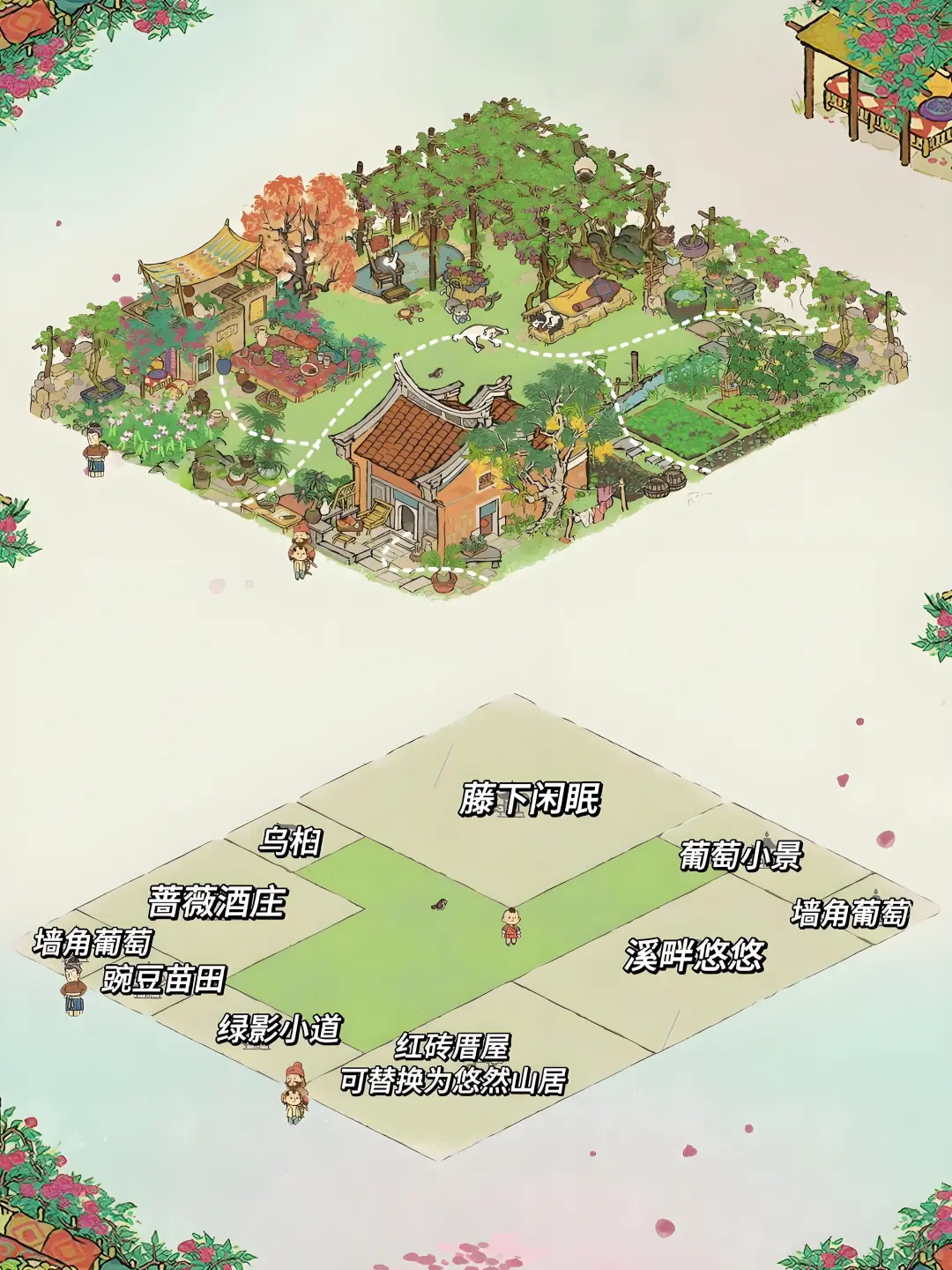 解锁葡萄系列四则?蔷薇酒庄｜藤下闲眠