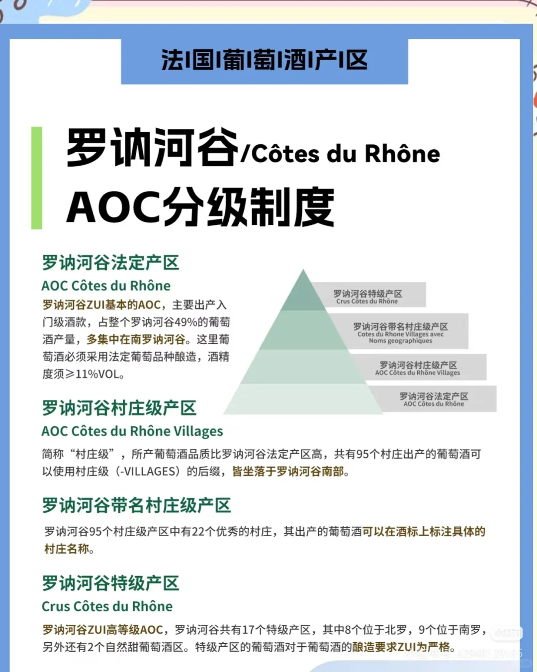 法国葡萄酒十大产区—罗纳河谷产区