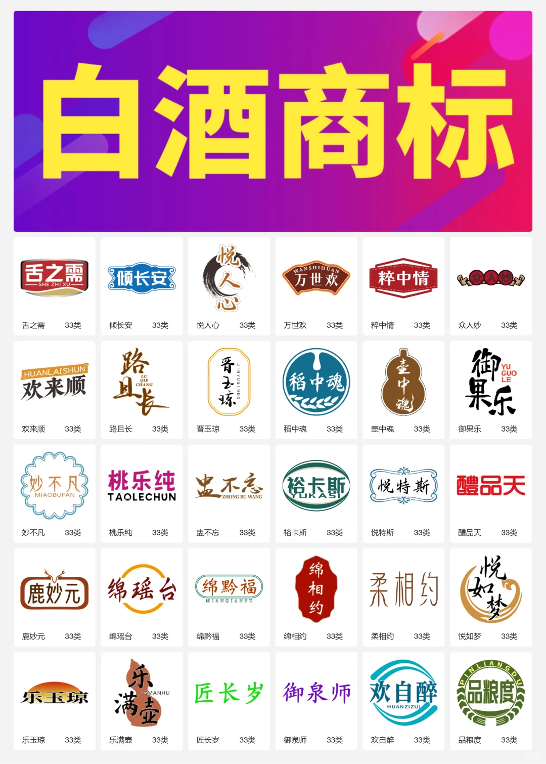 33类酱香型白酒 纯粮食酒 白酒商标转让logo