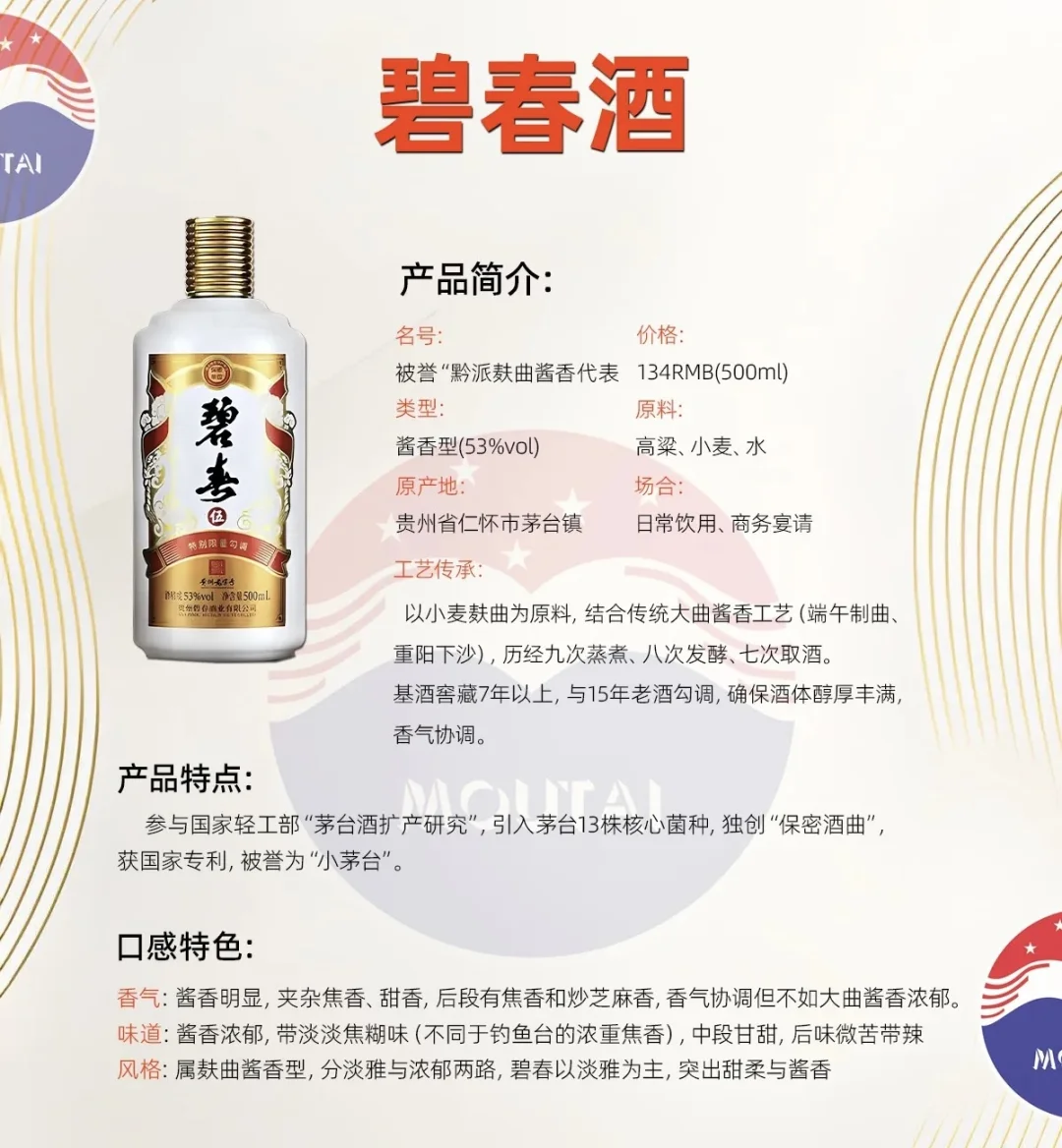 怎么会有这么香的酒啊啊啊!???