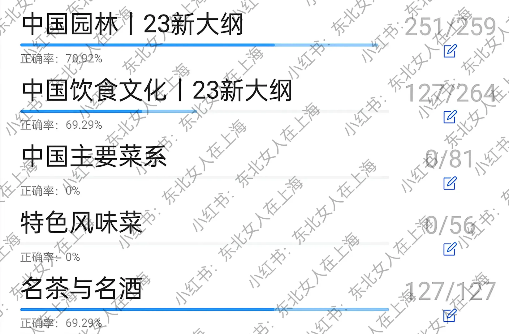 全国导基第六章•名酒部分附带名茶名酒自用