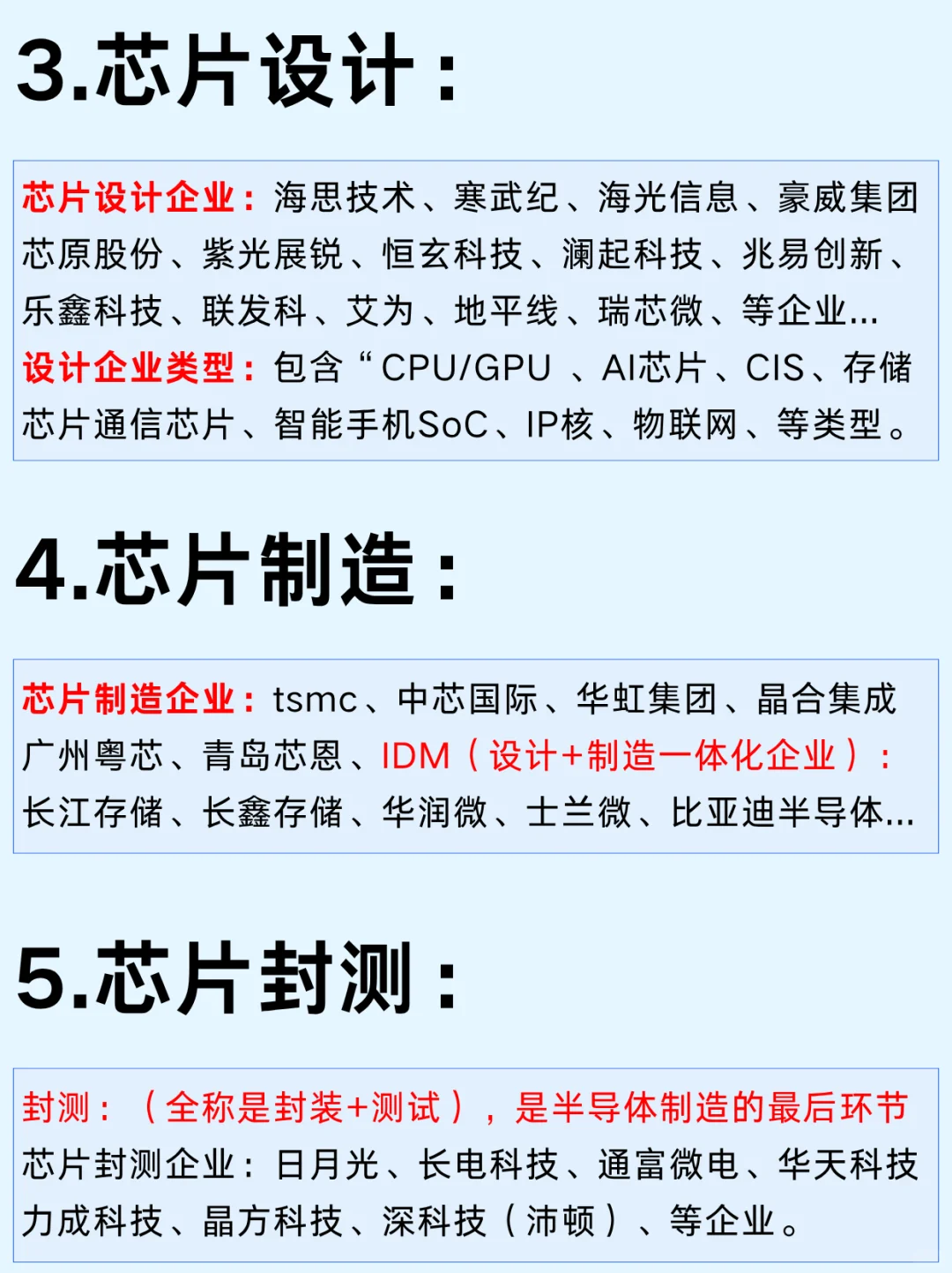 一篇吃透:科创芯片五大赛道及市场机会