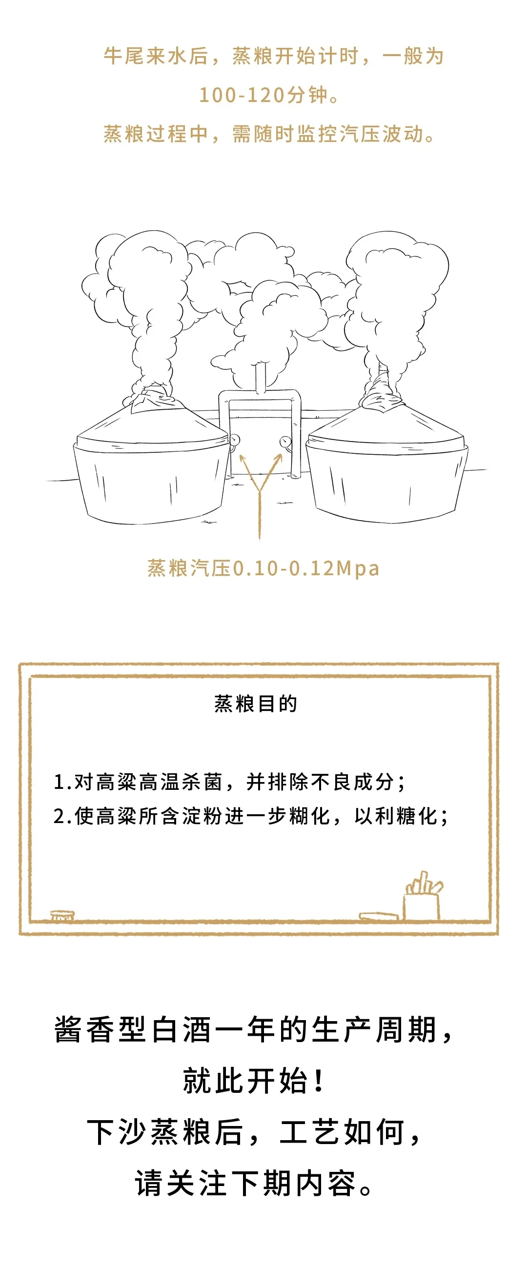 酱酒那些事儿（11）-酿字篇 重阳下沙（上）