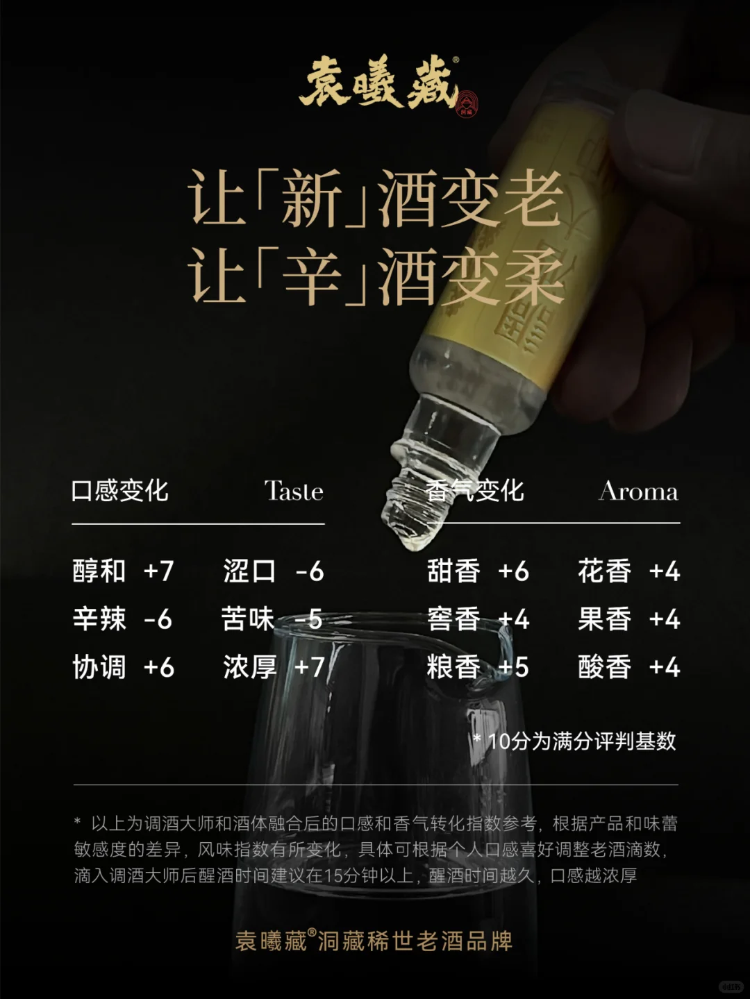 袁曦藏调酒大师，只为高端酒局而生！