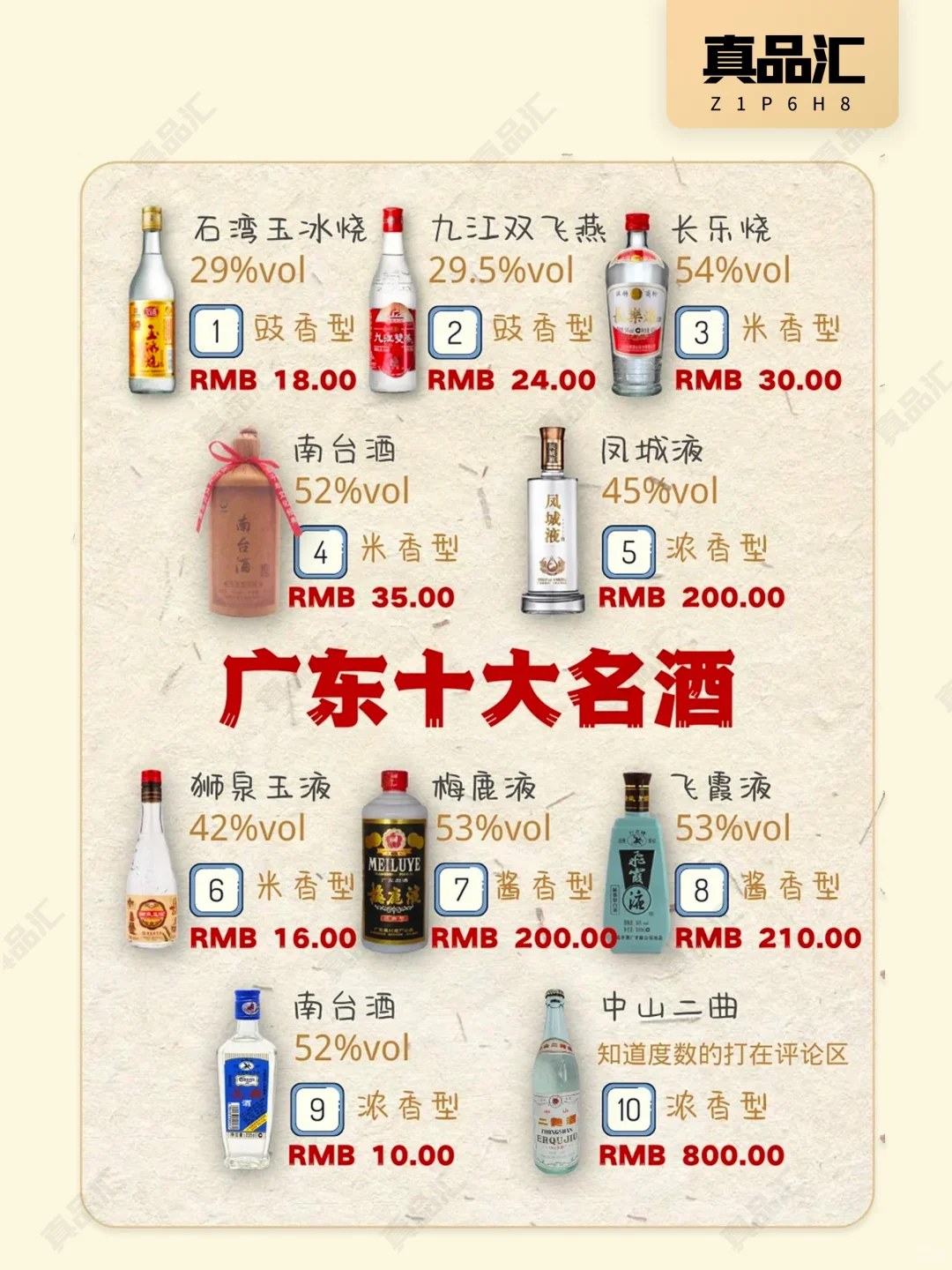 广东与众不同的十大名酒?