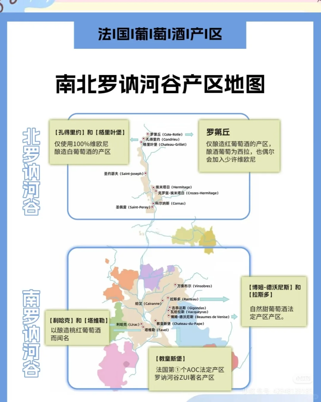 法国葡萄酒十大产区—罗纳河谷产区
