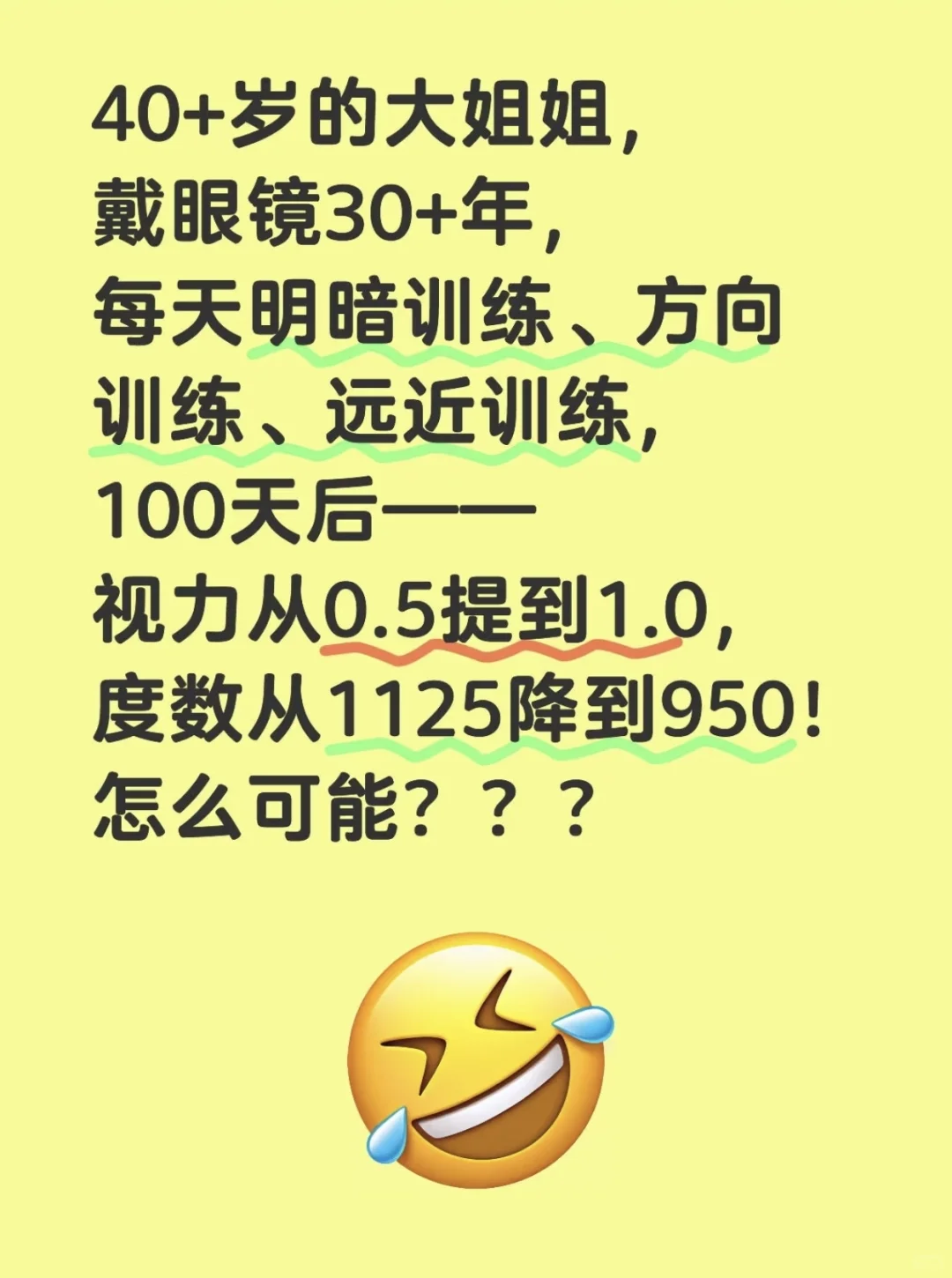 100天近视减175度怎么可能?