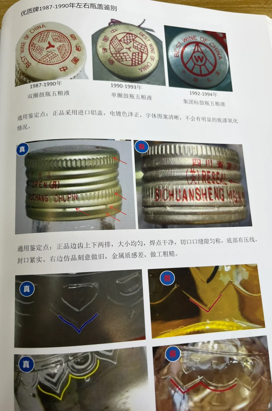 九十年代五粮液鉴定点