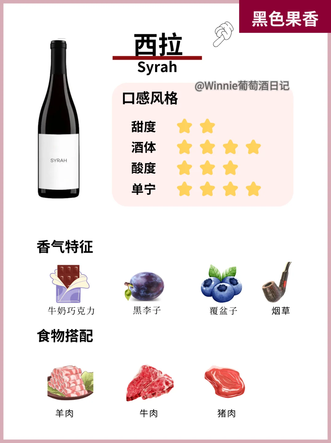 吐血整理❗Crush约会葡萄酒指南?收藏