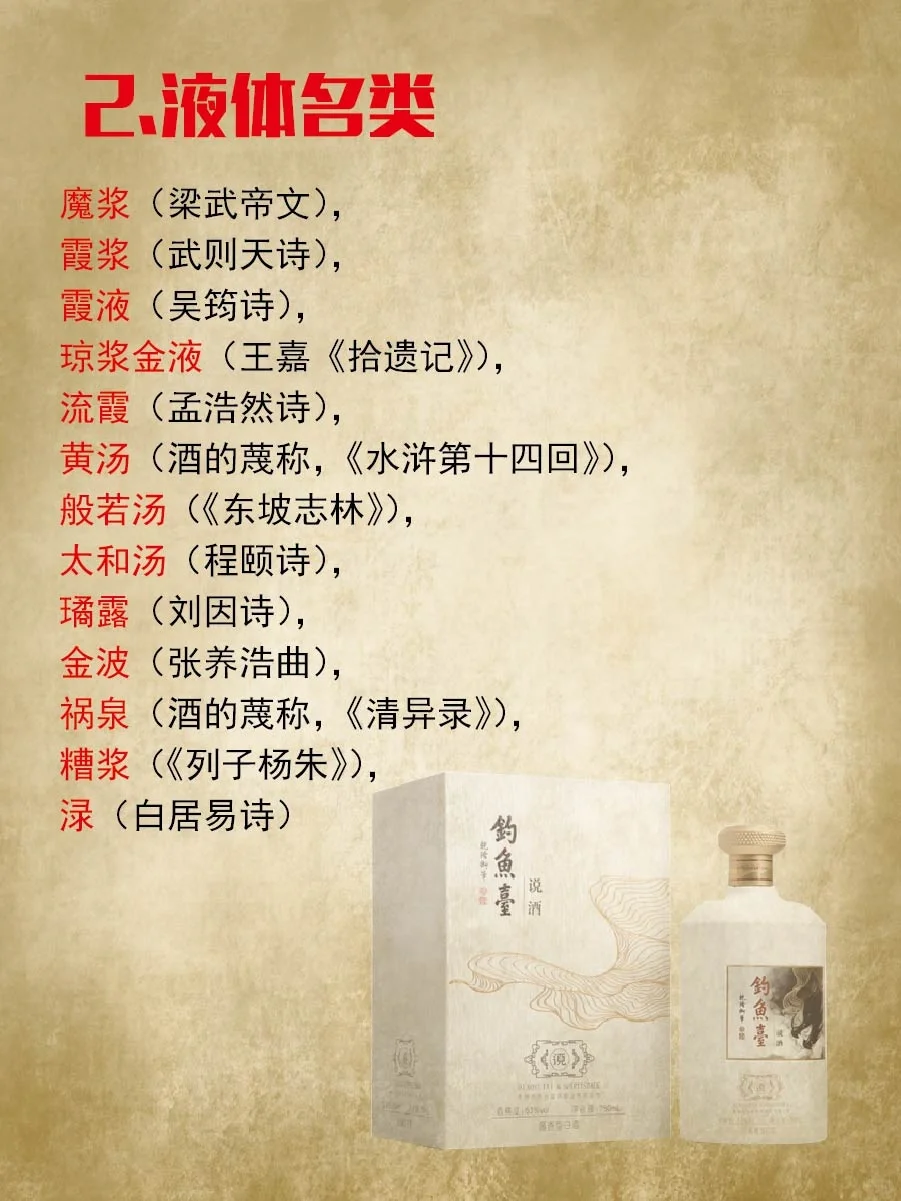 自古以来酒的别名?大家知道吗？