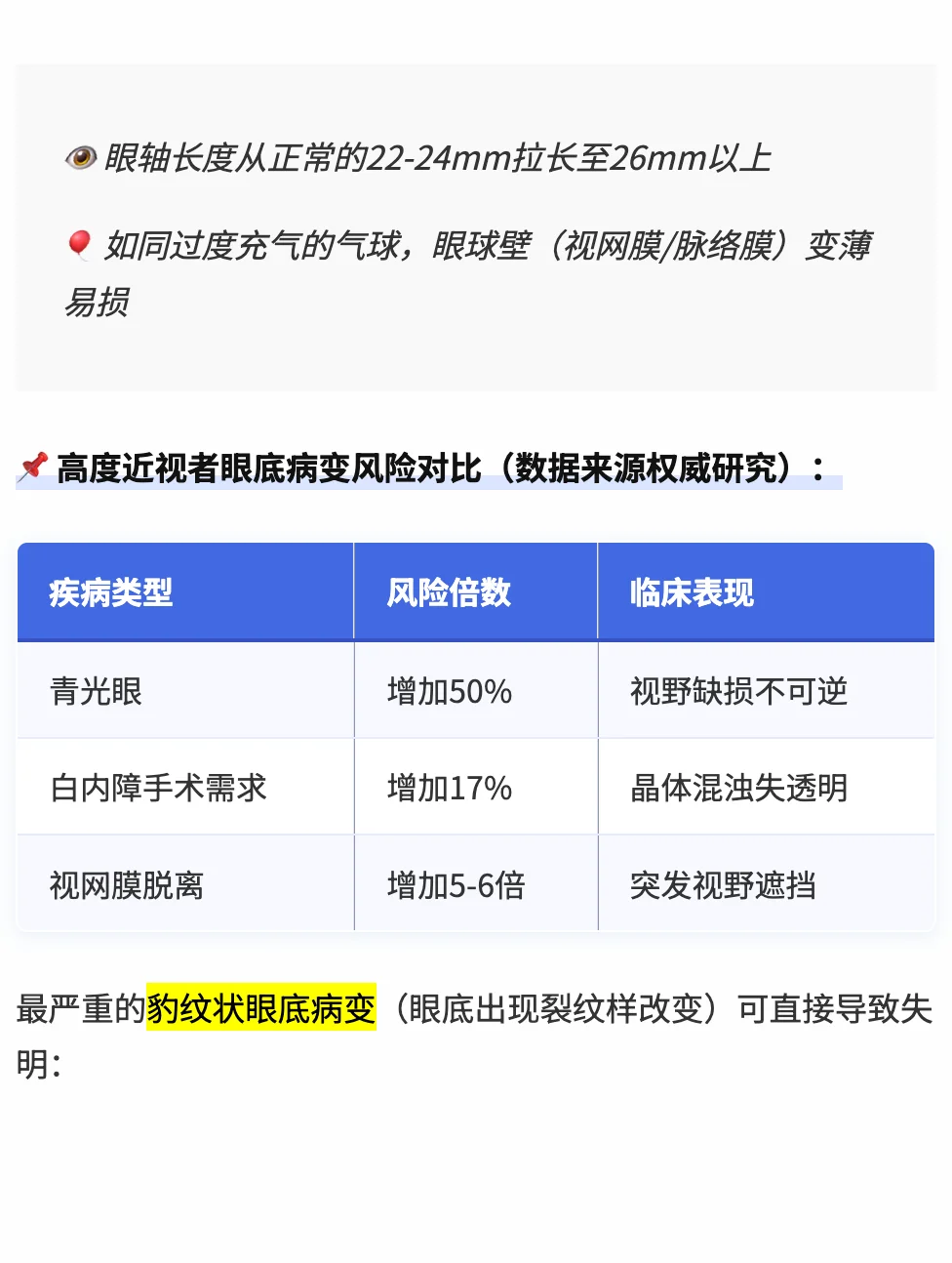 近视别超过这个度数！后果真的很可怕！