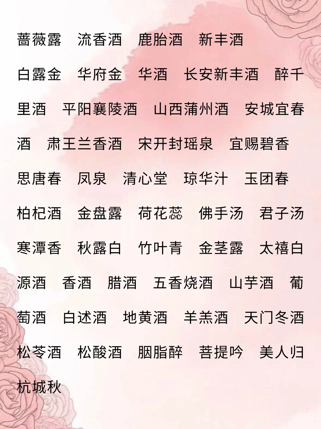 小说素材｜小说灵感“酒的名字”