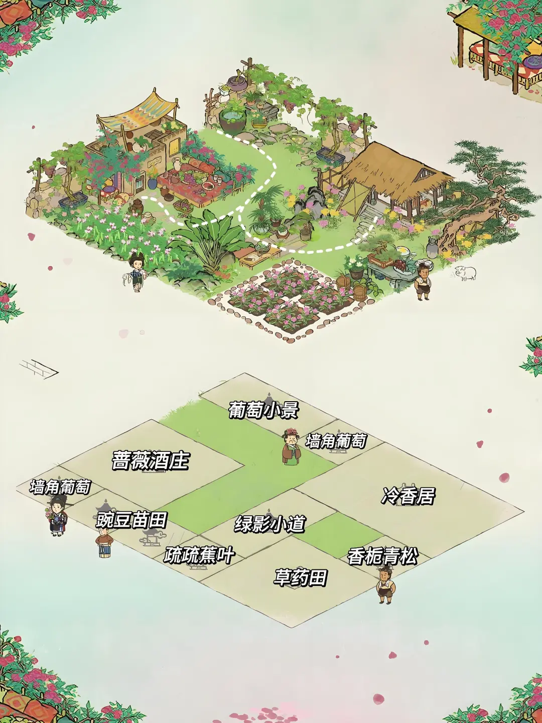 解锁葡萄系列四则?蔷薇酒庄｜藤下闲眠