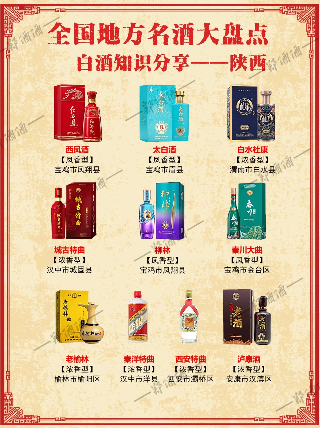 全国地方名酒大盘点5️⃣贵州 四川 陕西?