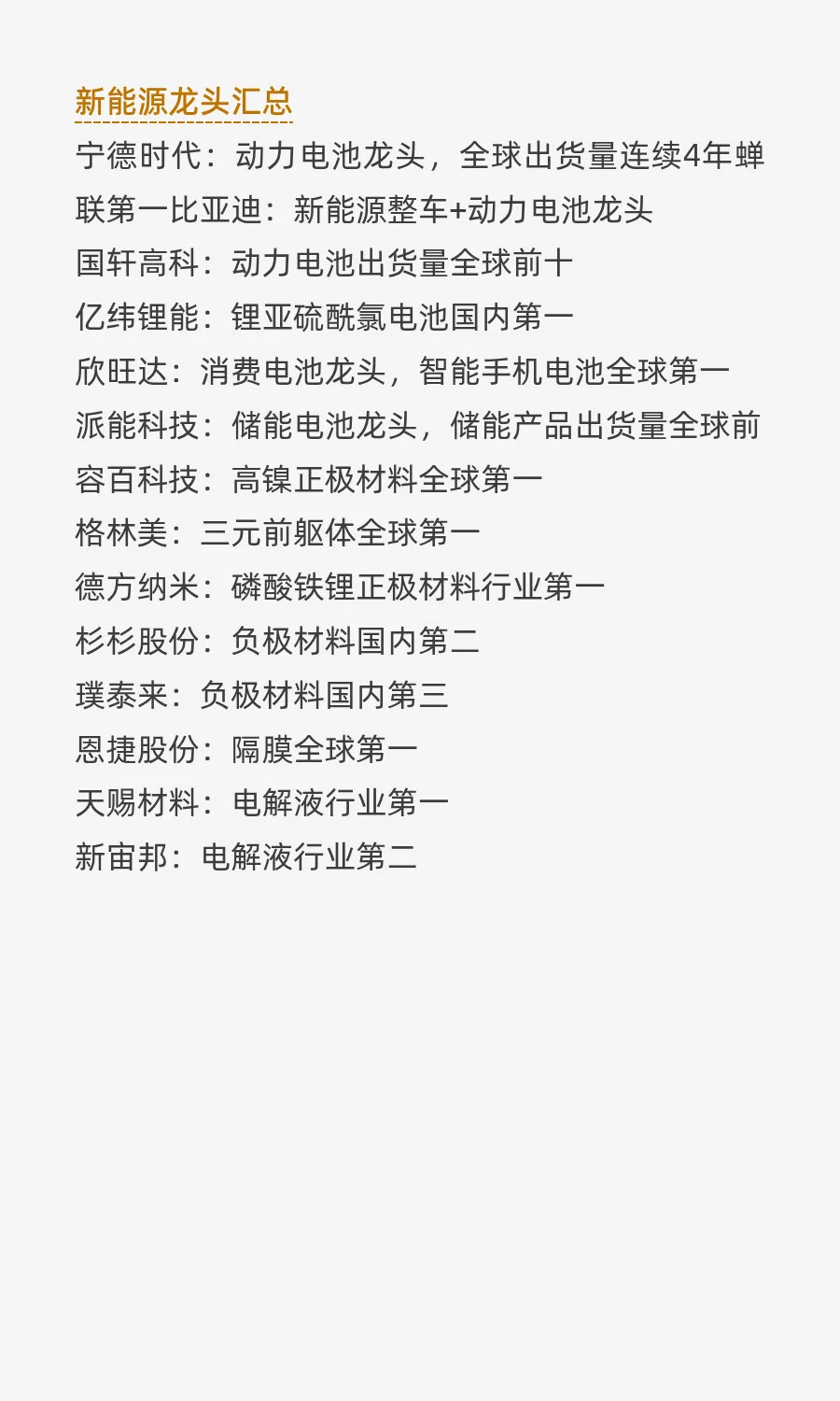 ?2025 A股细分龙头汇总《完整版》（1）