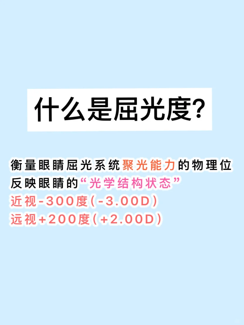 屈光度VS裸眼视力，你了解吗？
