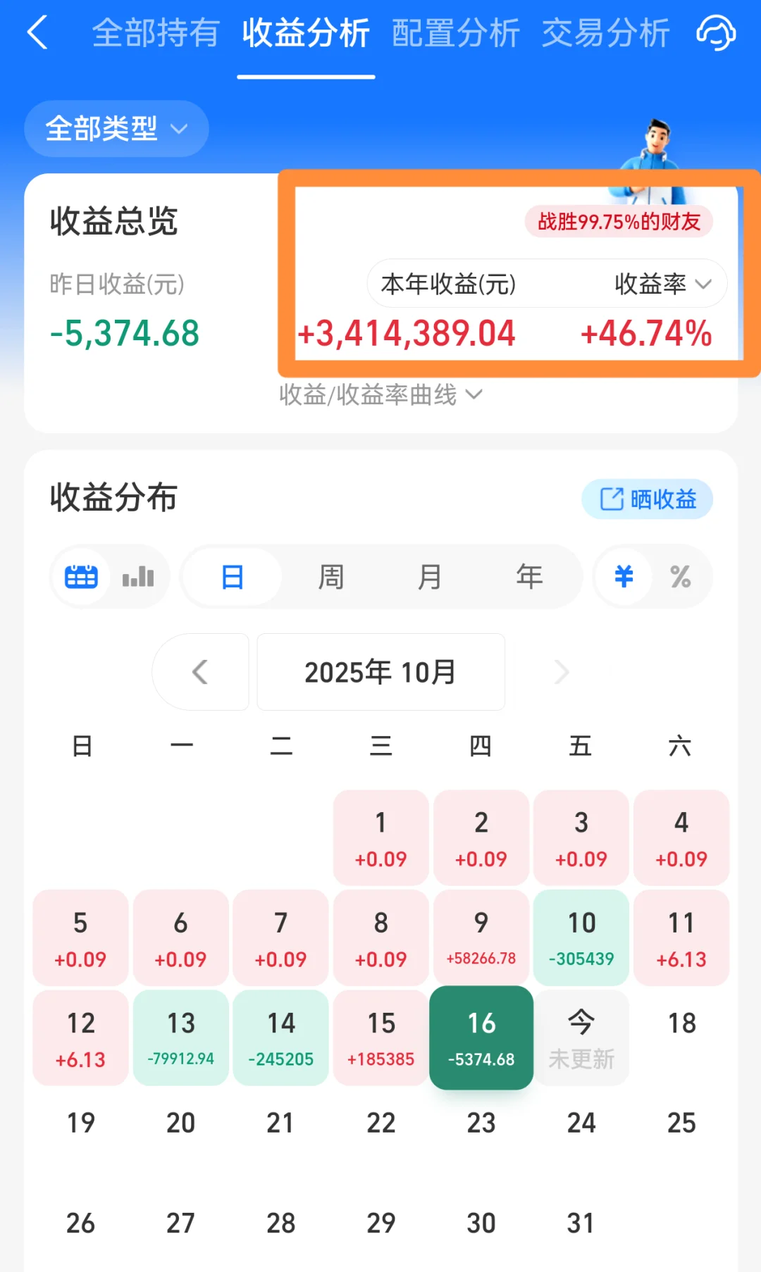 10.17操作:恐怖片再次上演！