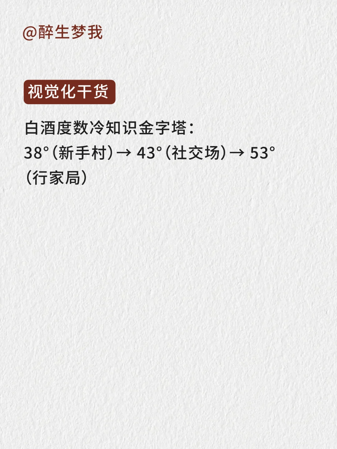 这5个误区99%的人都踩过！看完秒变酒桌行家