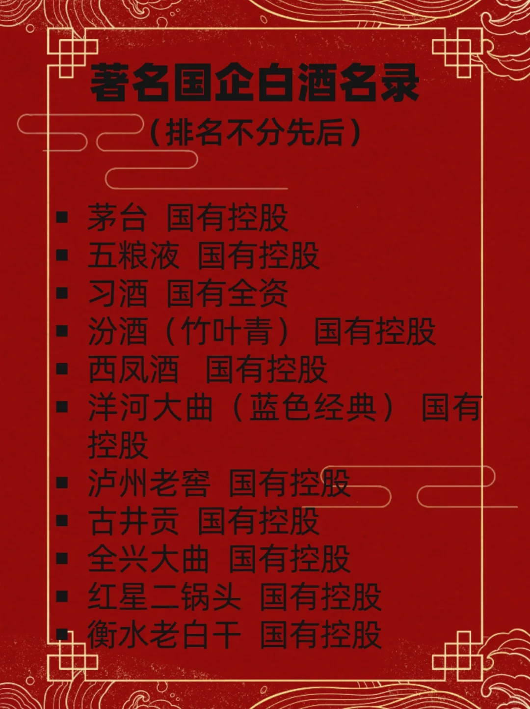 著名国企白酒不完全名录，欢迎补充