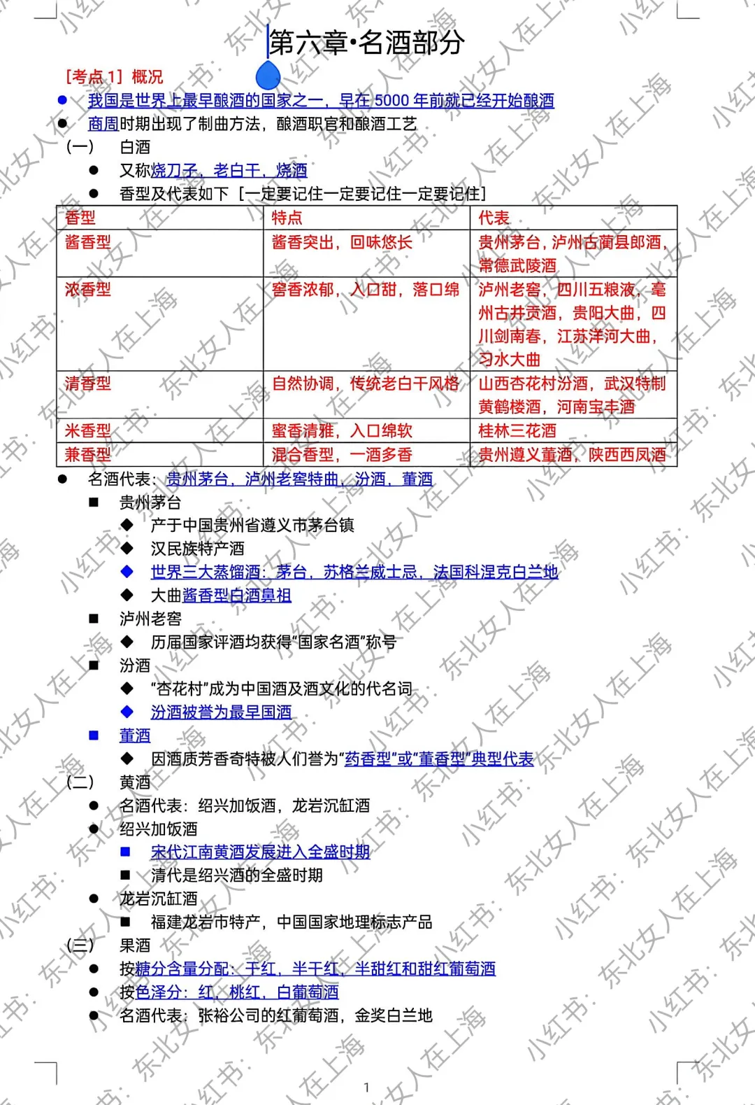 全国导基第六章•名酒部分附带名茶名酒自用