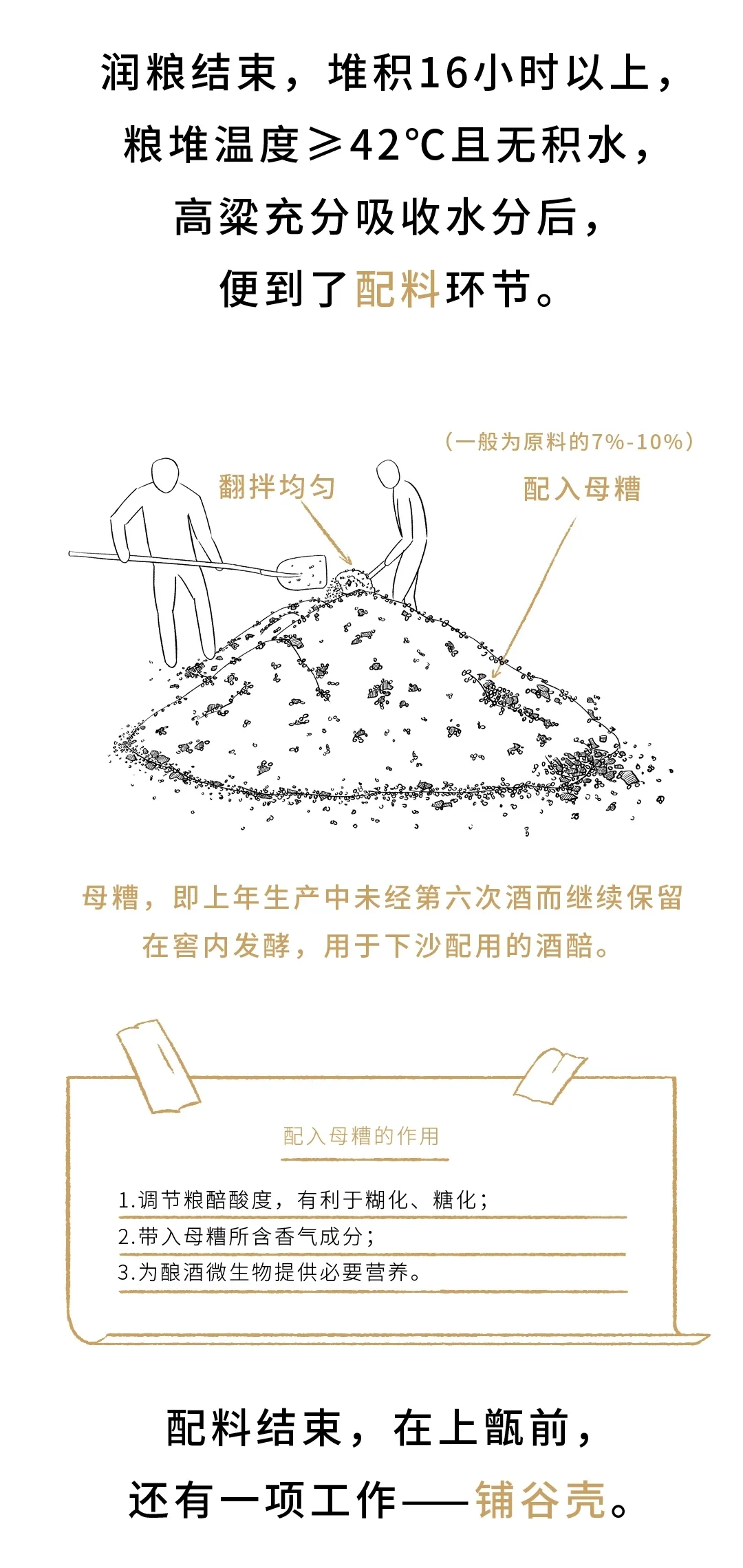 酱酒那些事儿（11）-酿字篇 重阳下沙（上）