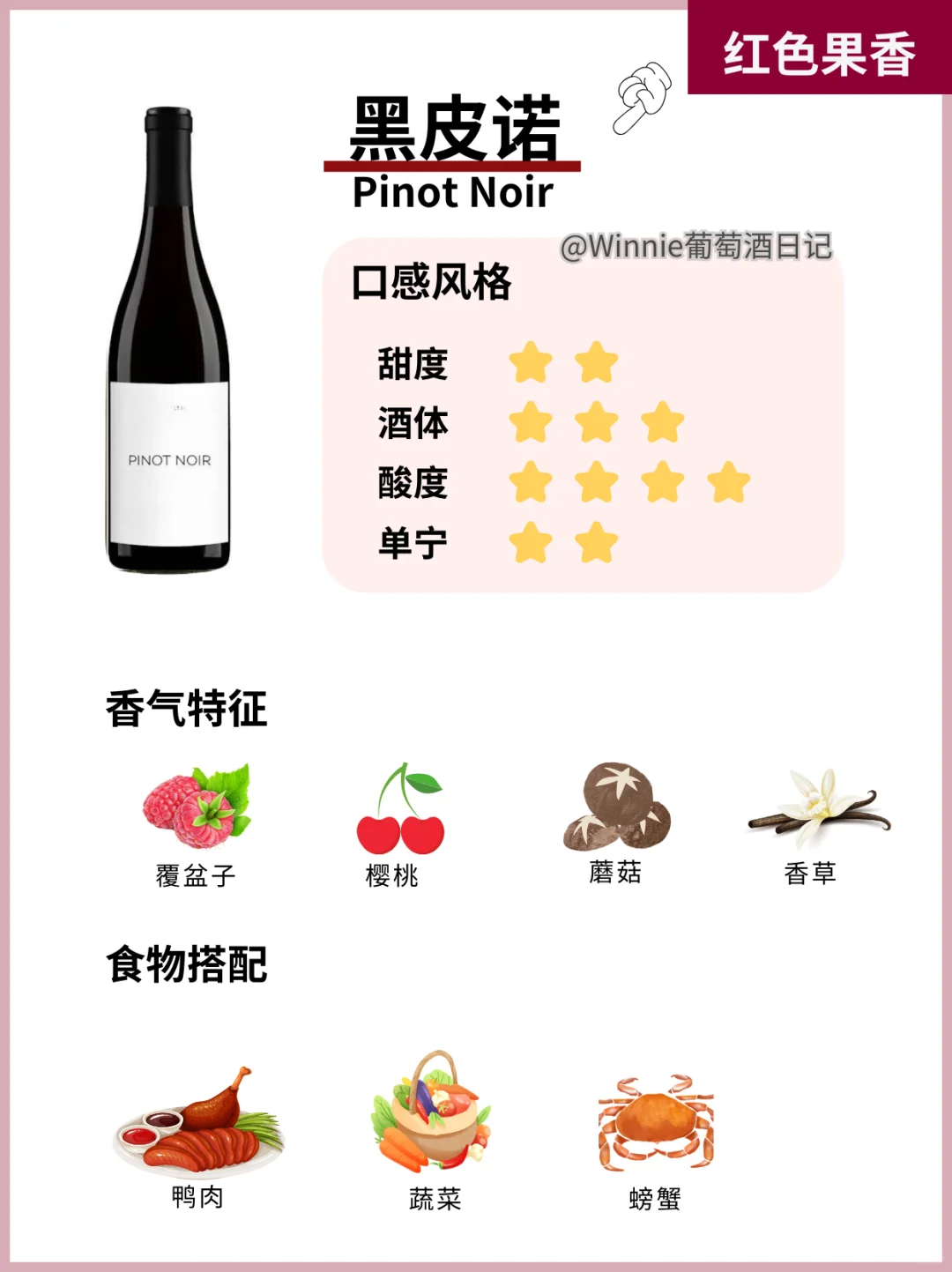 吐血整理❗Crush约会葡萄酒指南?收藏