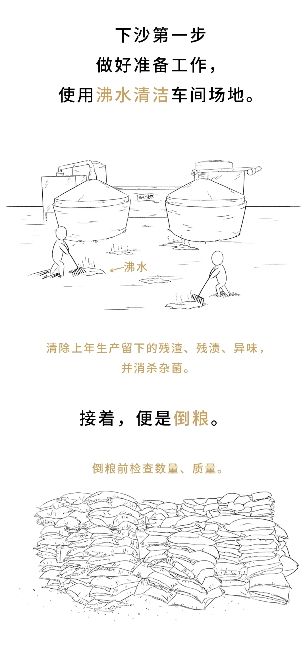 酱酒那些事儿（11）-酿字篇 重阳下沙（上）