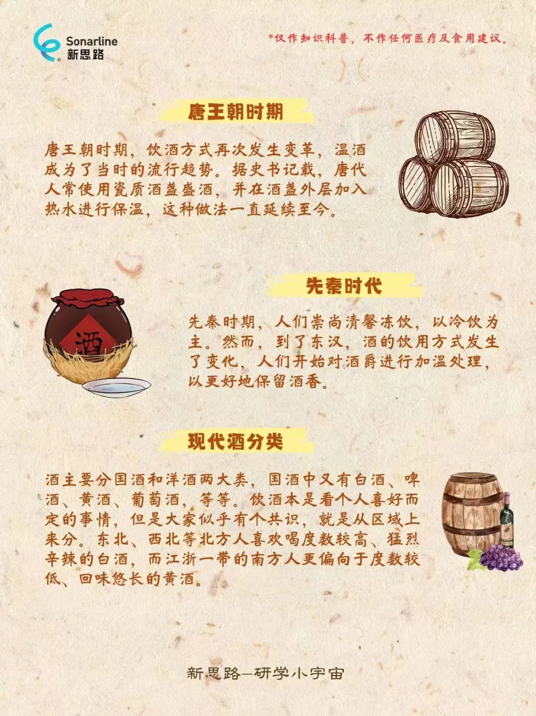 【趣味知识】酒文化