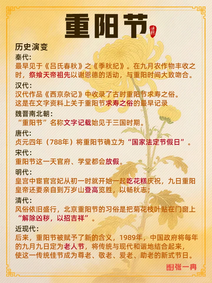 ?重阳节的起源和历史演变‼️