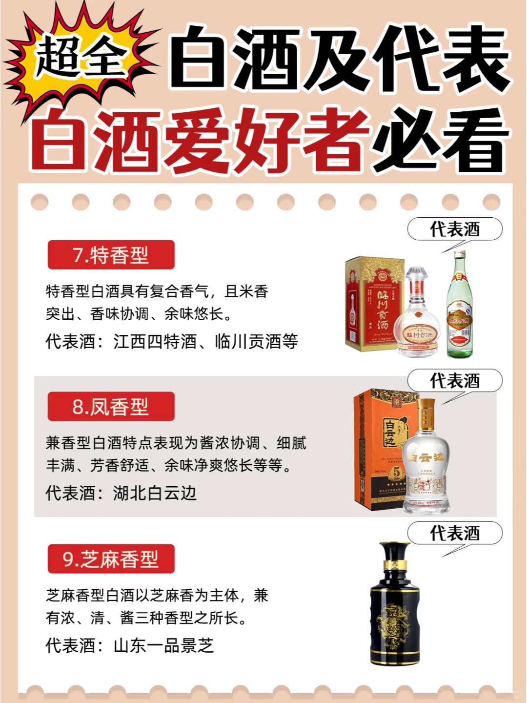 不会吧？这样就看懂白酒香型及代表了？