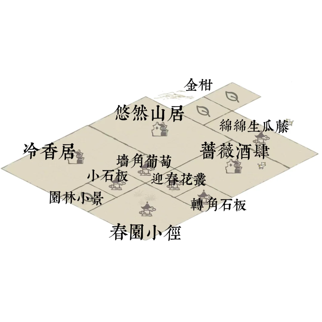 低等级不氪金布局｜葡萄酒庄·冷香居