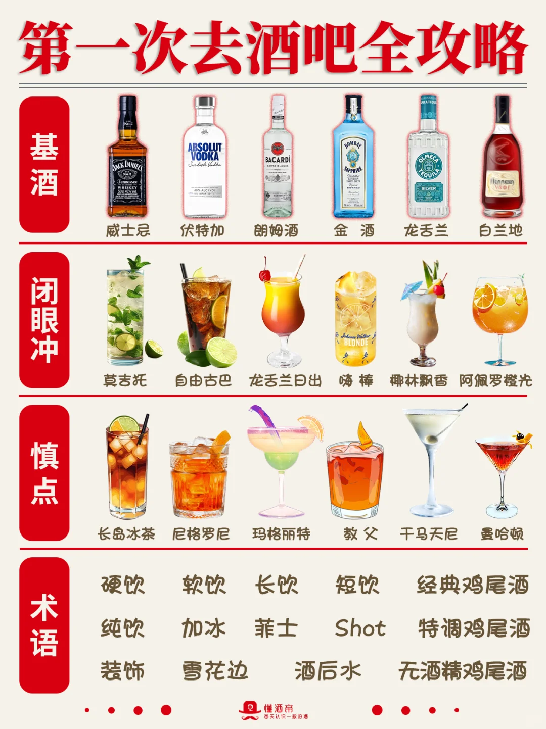 第一次去酒吧全攻略✅怎么点酒?小白必看