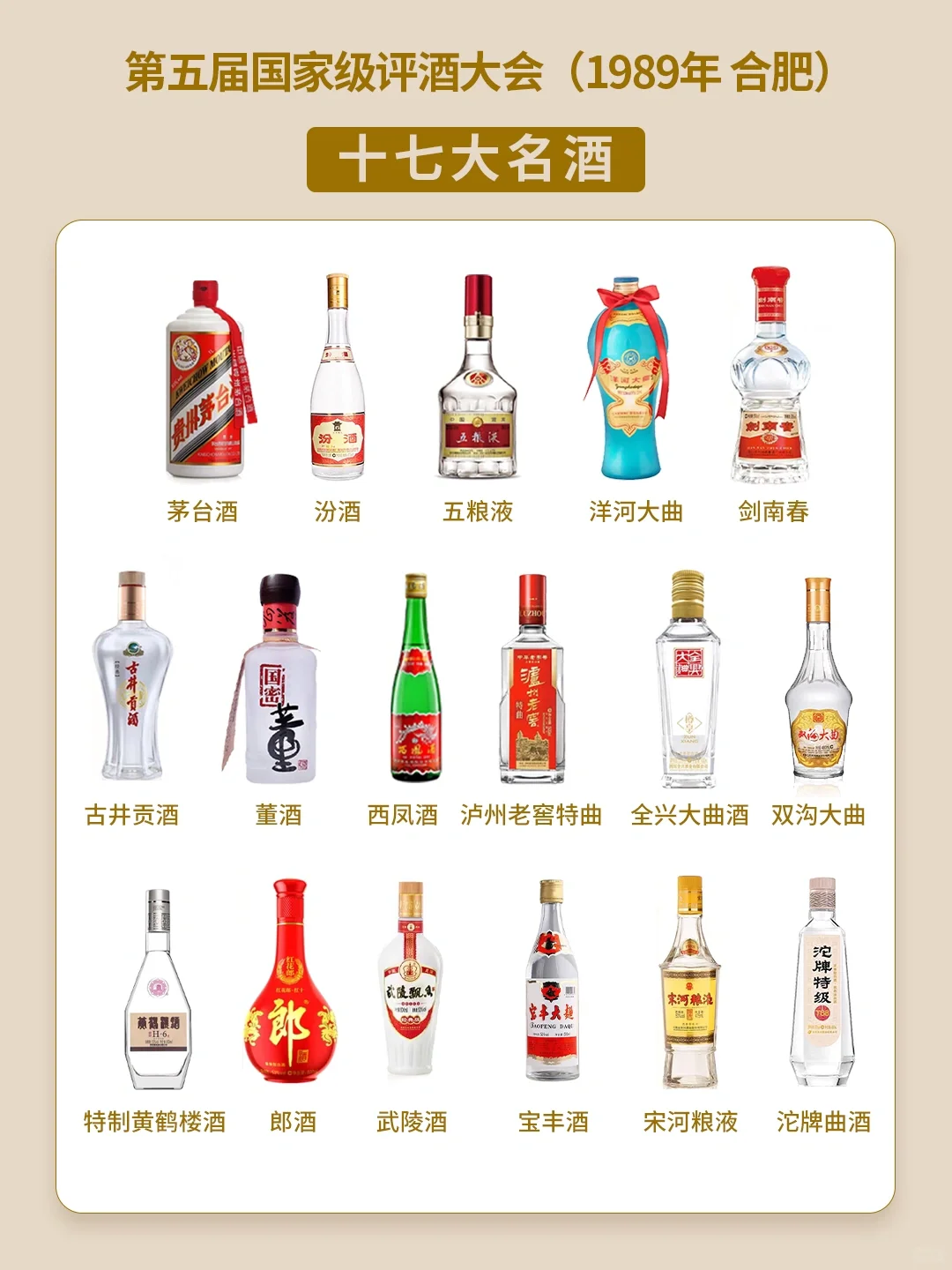 不会选白酒？跟着国家级评酒会名单买就对了