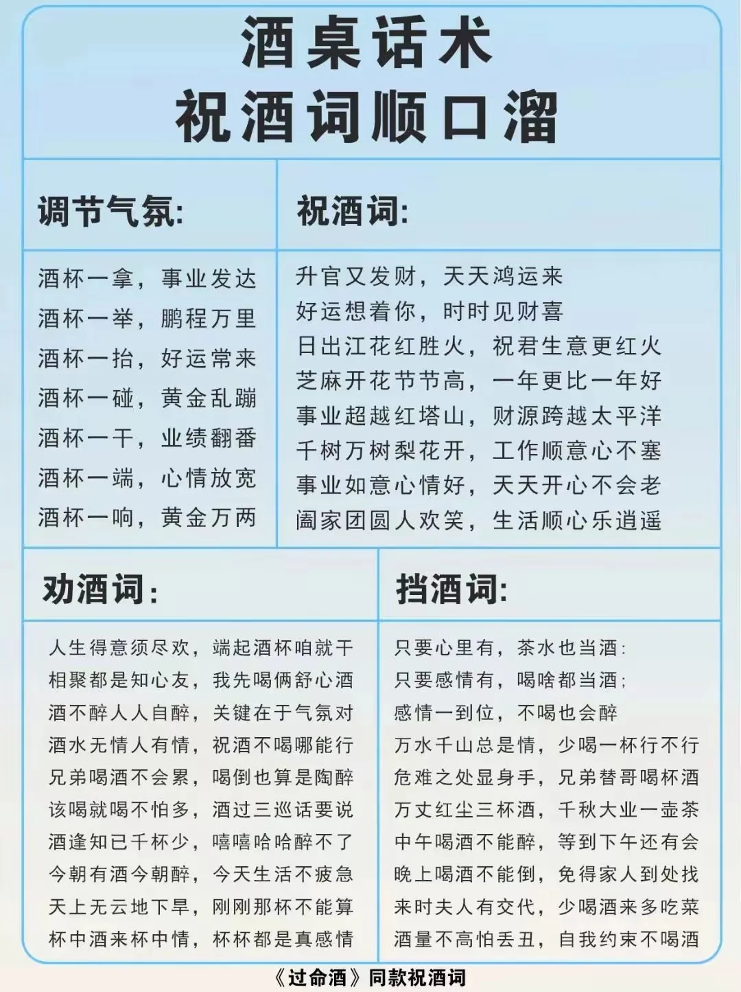 祝酒词顺口溜，酒桌话术