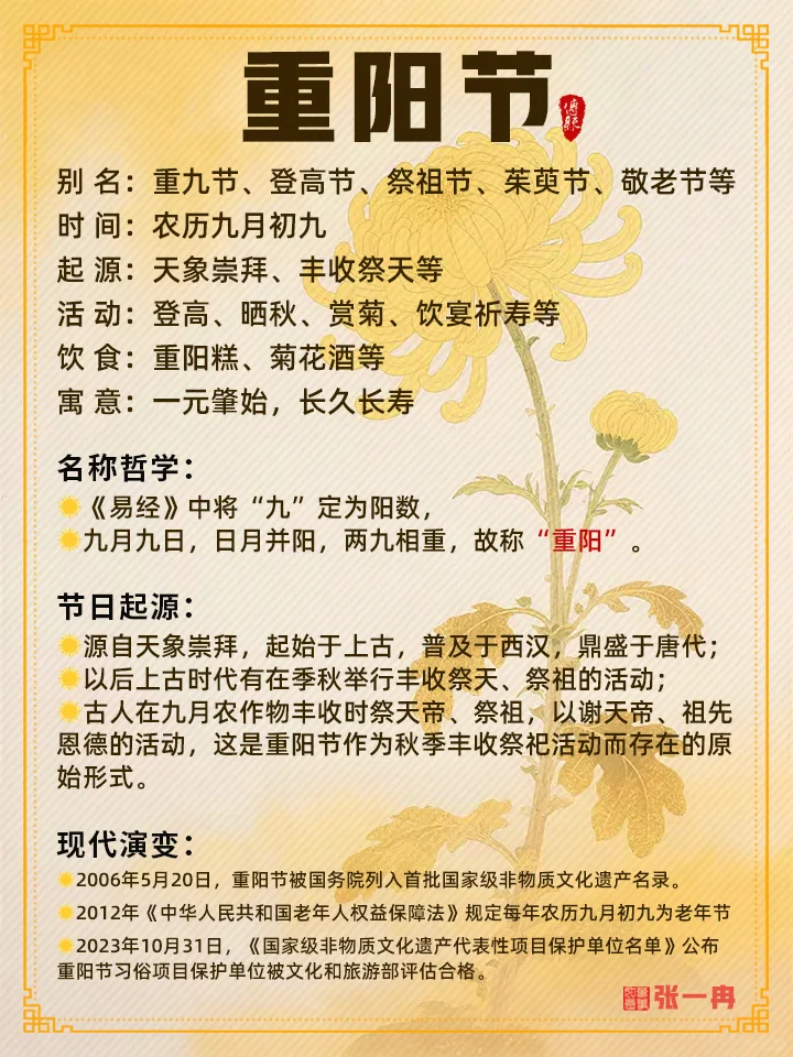 ?重阳节的起源和历史演变‼️