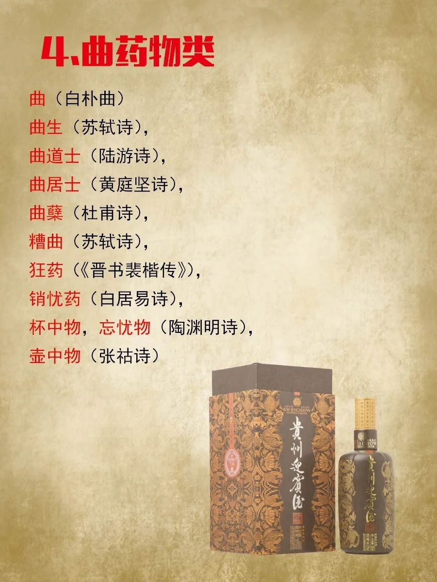 自古以来酒的别名?大家知道吗？