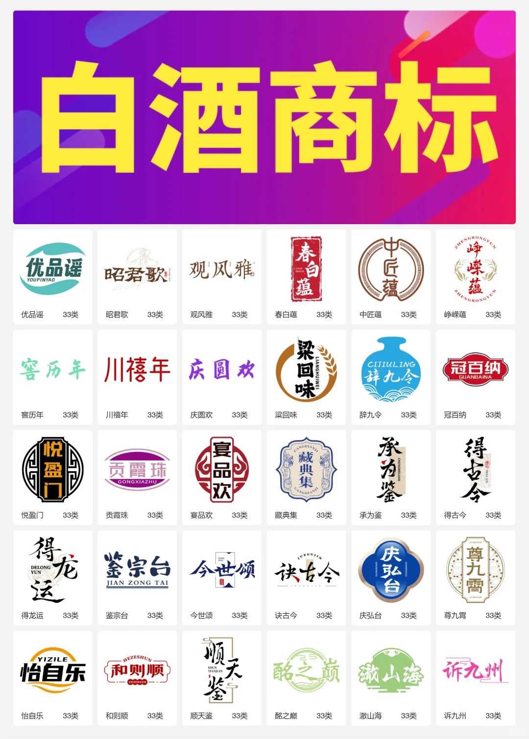 33类酱香型白酒 纯粮食酒 白酒商标转让logo