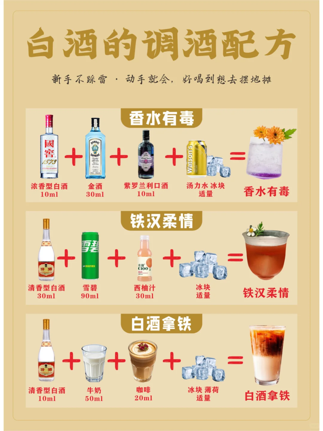 0失误，白酒也能变成好喝的鸡尾酒！