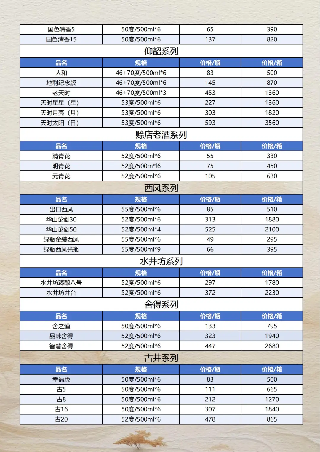 2025年10月16日白酒参考价格