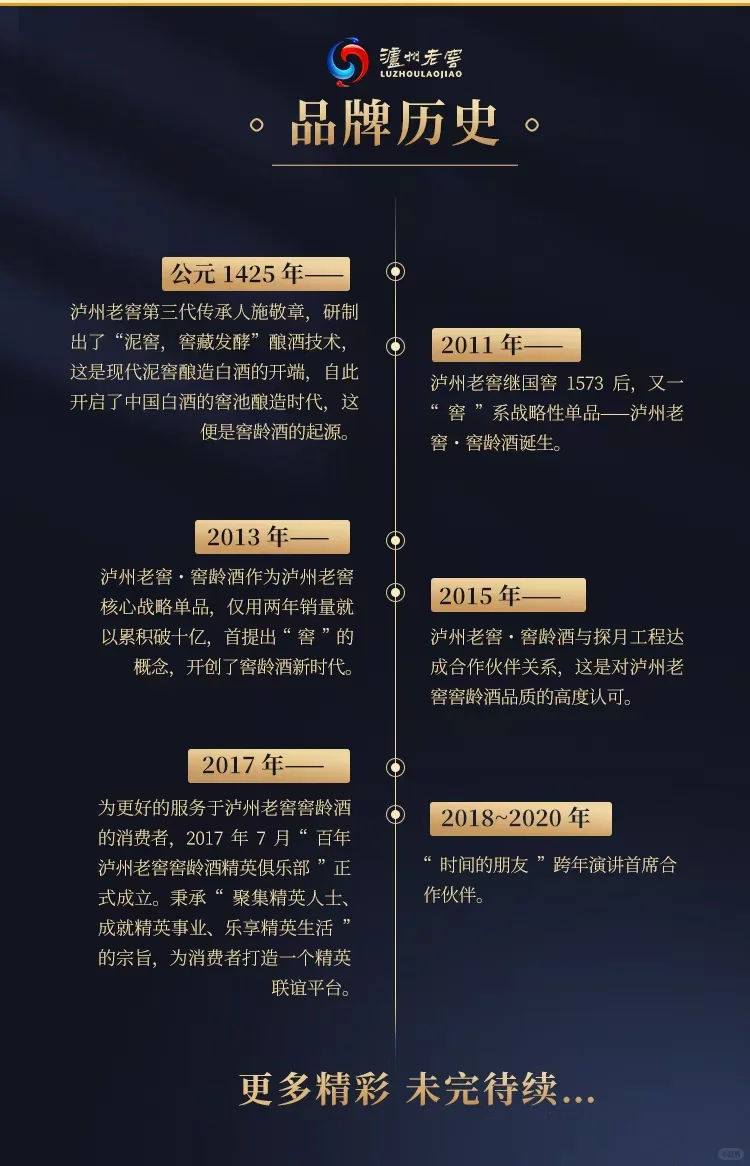 泸州老窖 自饮送礼都不差