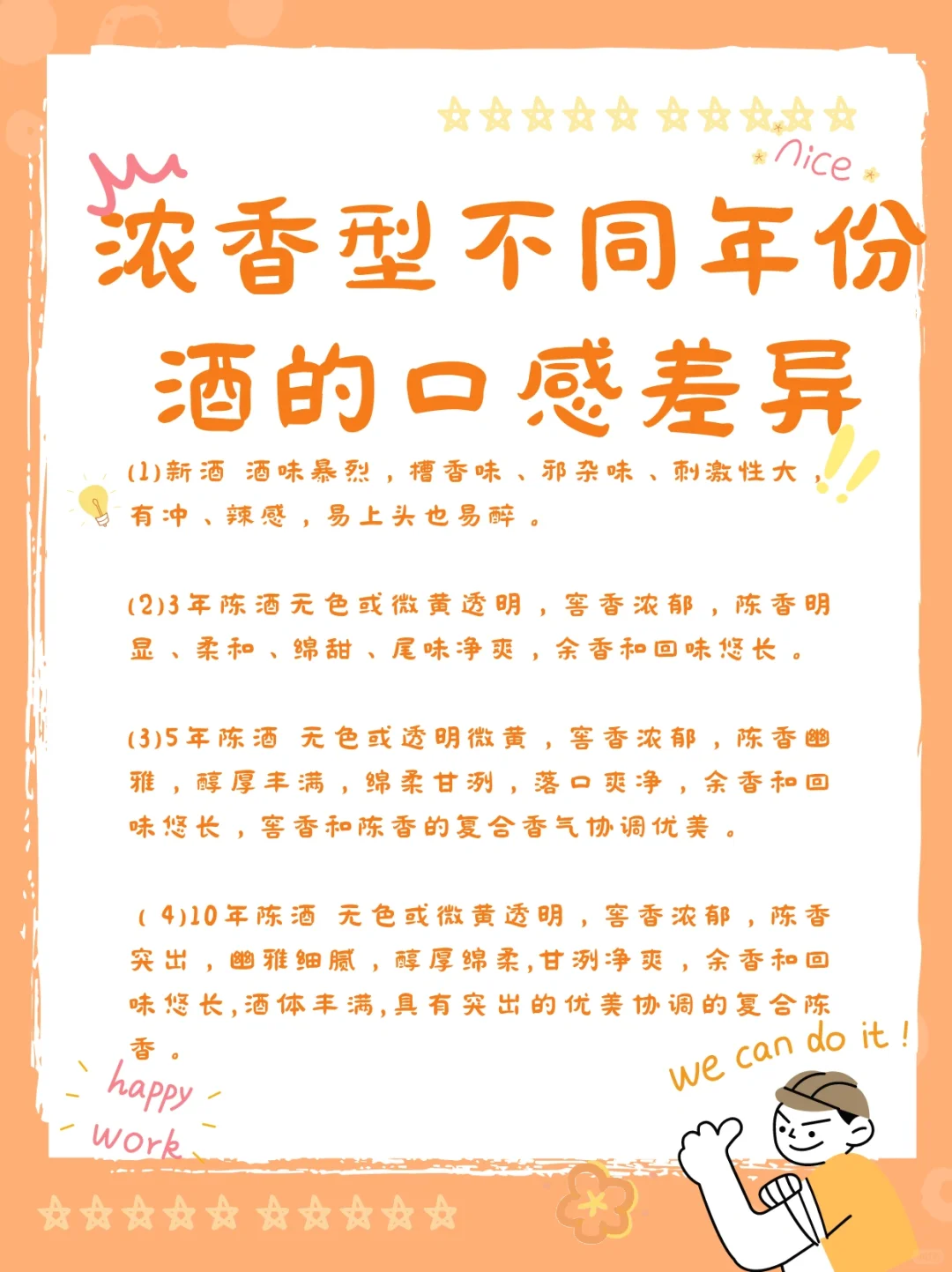 浓香型不同年份酒的口感差异