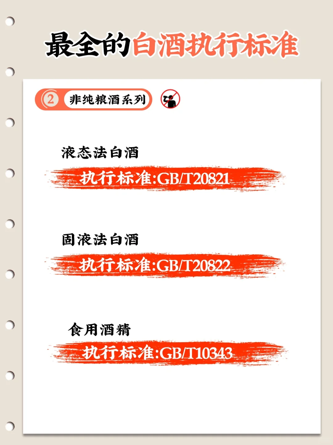 最全的白酒执行标准，再也不怕酒精酒?