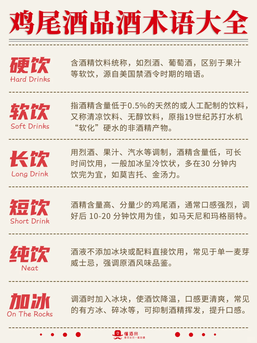 第一次去酒吧全攻略✅怎么点酒?小白必看