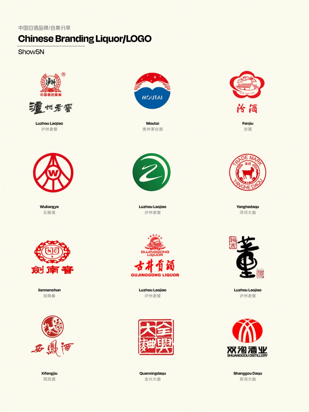 Share/Vol.64｜你喝过哪个国产白酒？