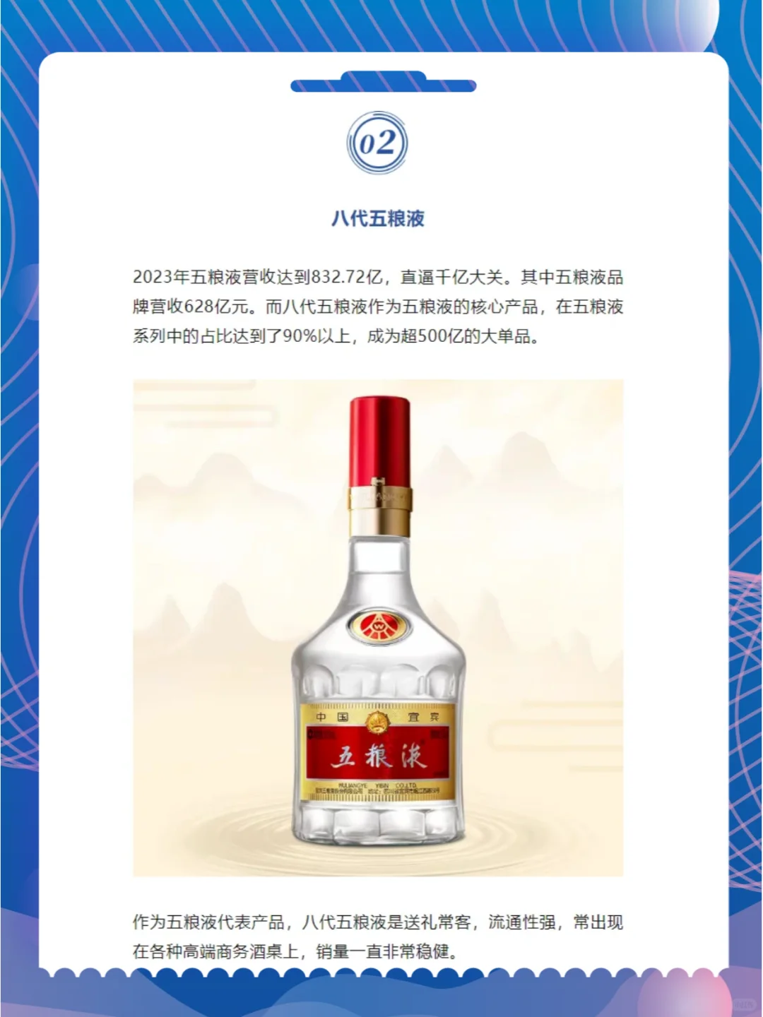 2023年销量排名前列的10款白酒