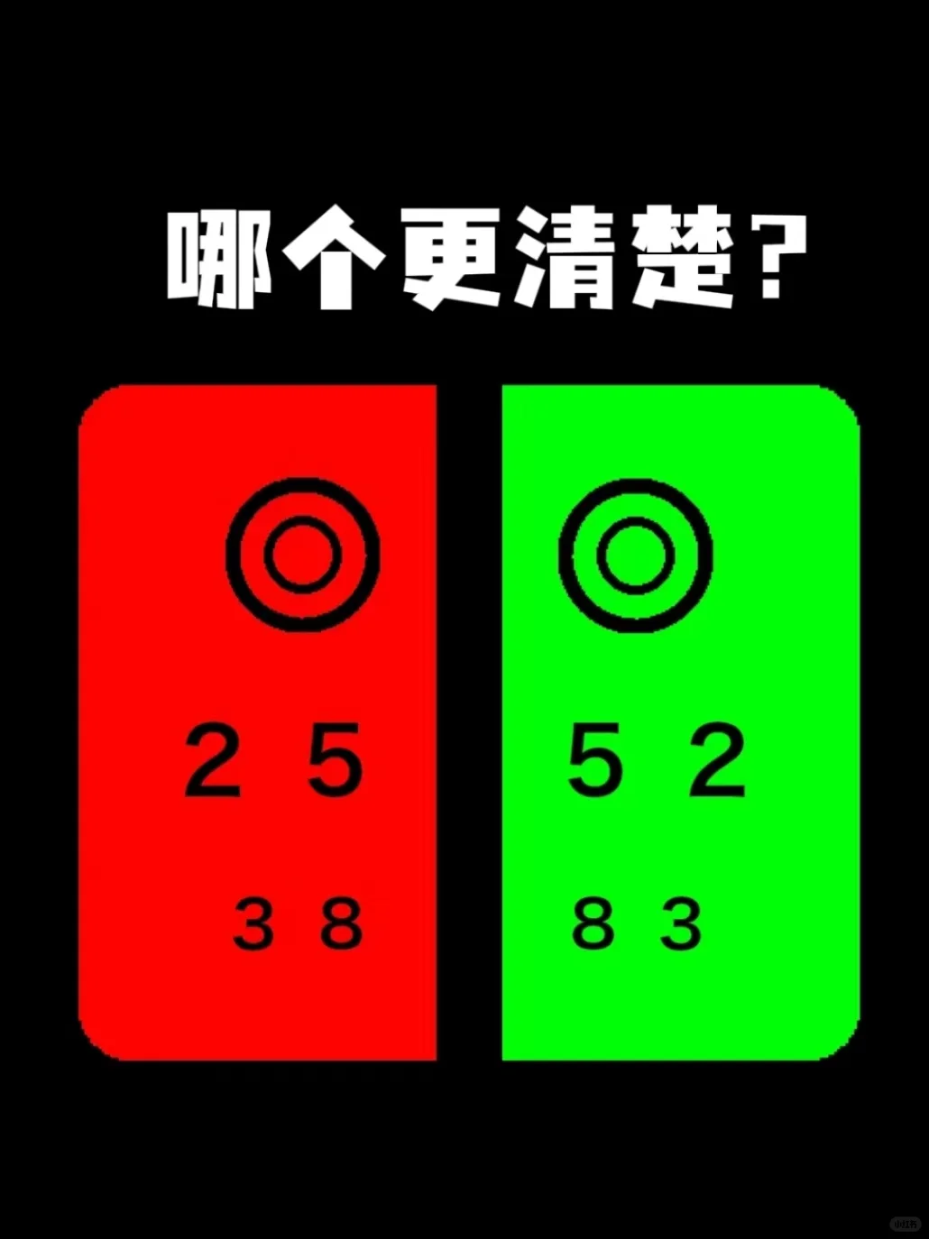 为啥验光师要不停的问,??哪个清楚